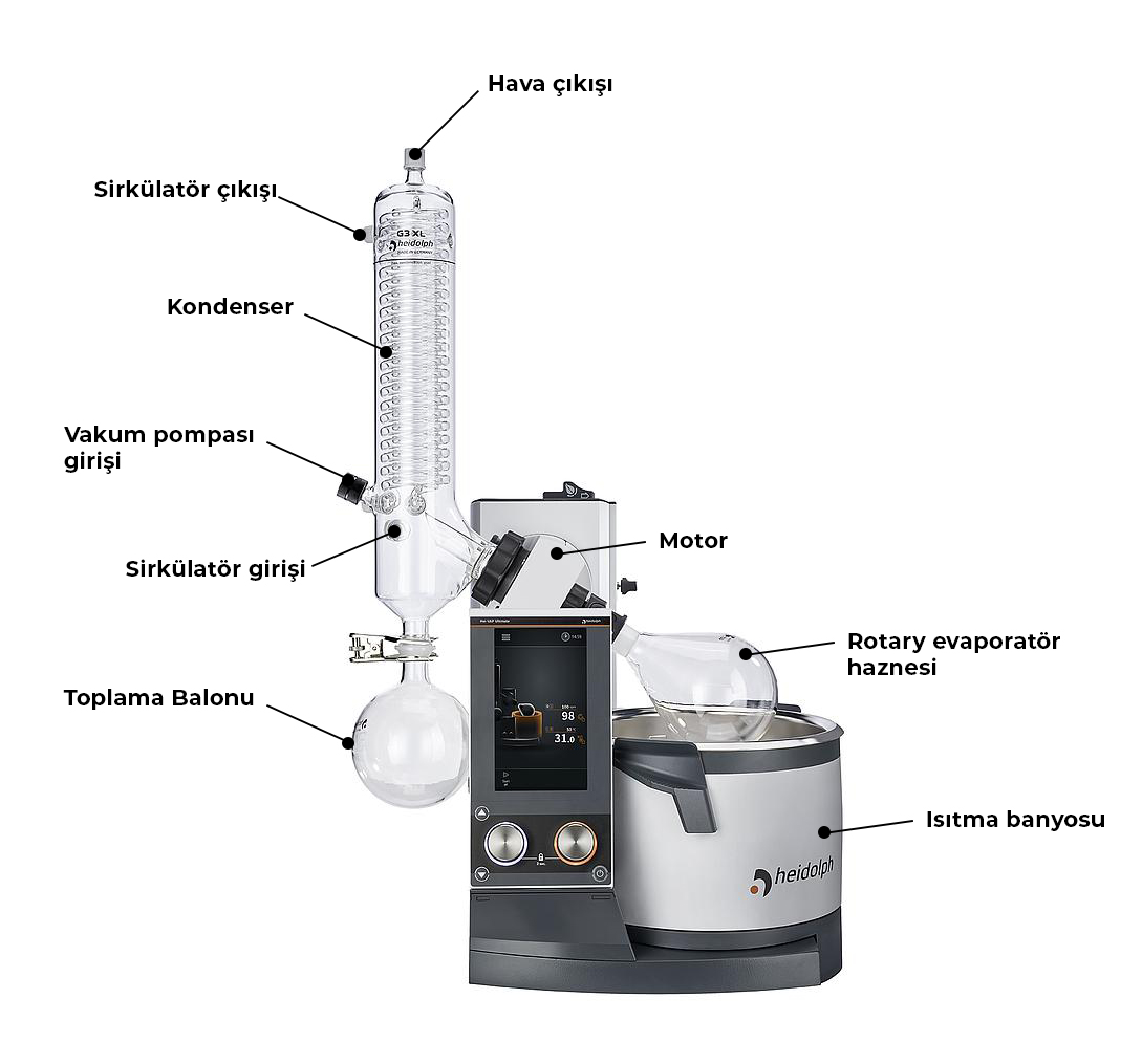 rotary-evaporator-